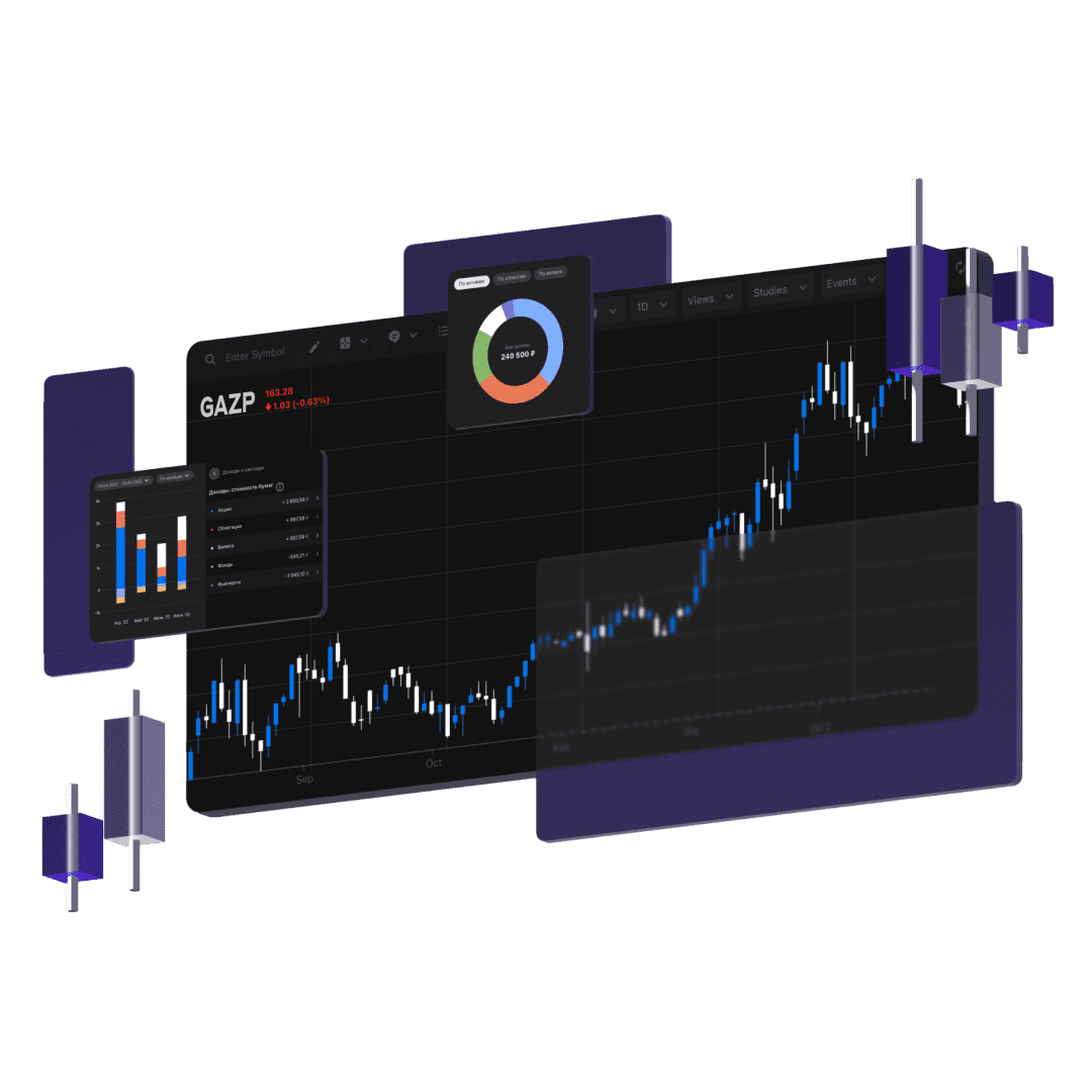 Торговый терминал для трейдинга: веб-терминал от Go Invest